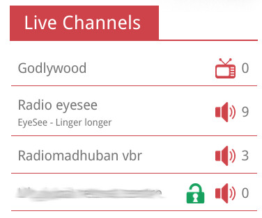 Channel list